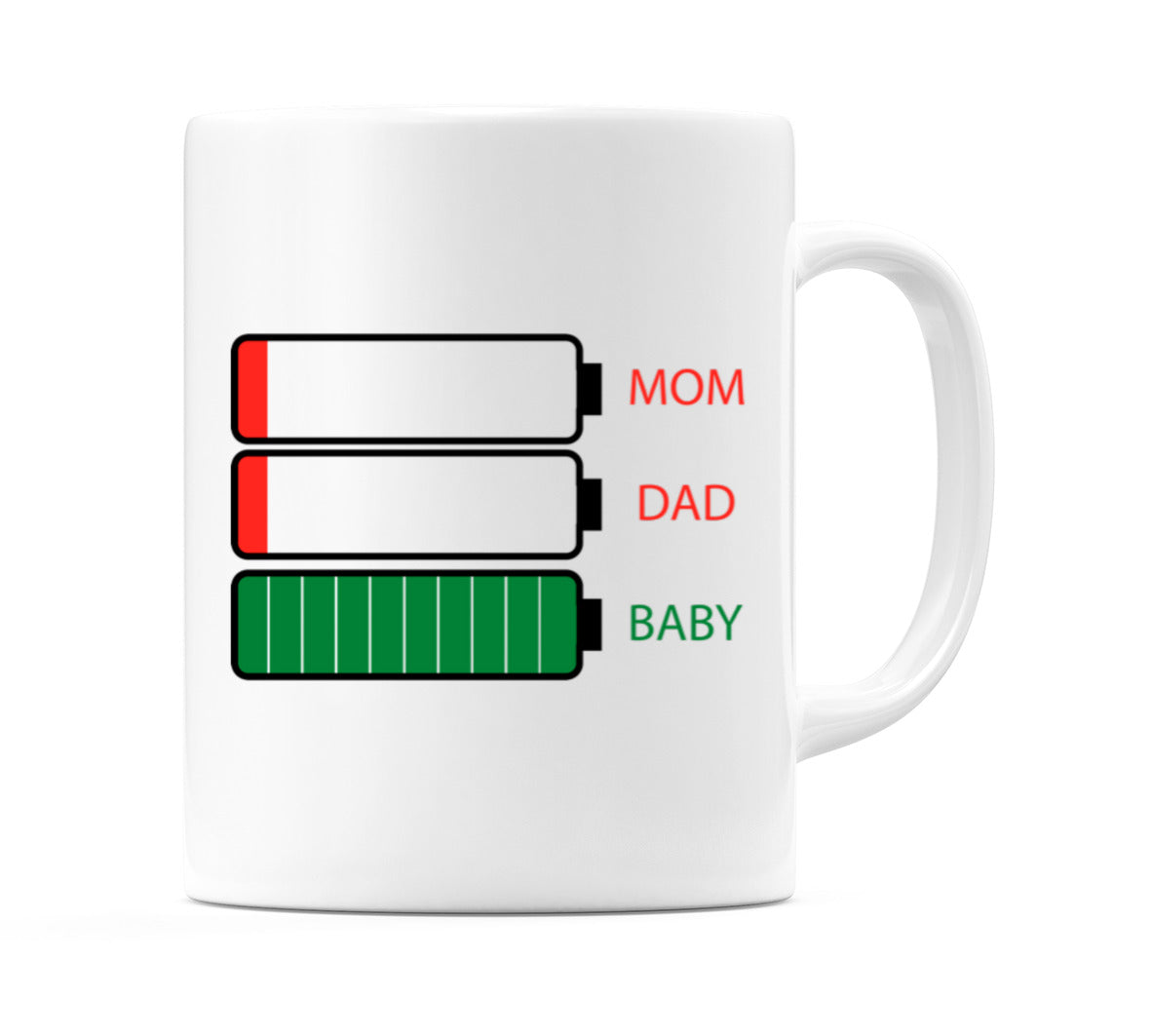 Mom Dad Baby Battery Level Mug