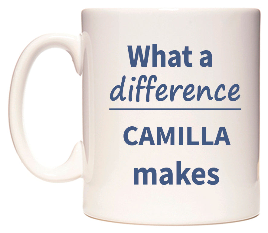 What a difference CAMILLA makes Mug