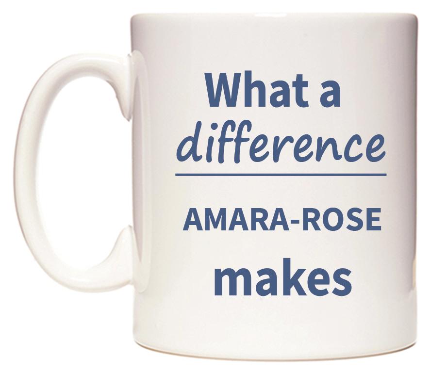 What a difference AMARA-ROSE makes Mug