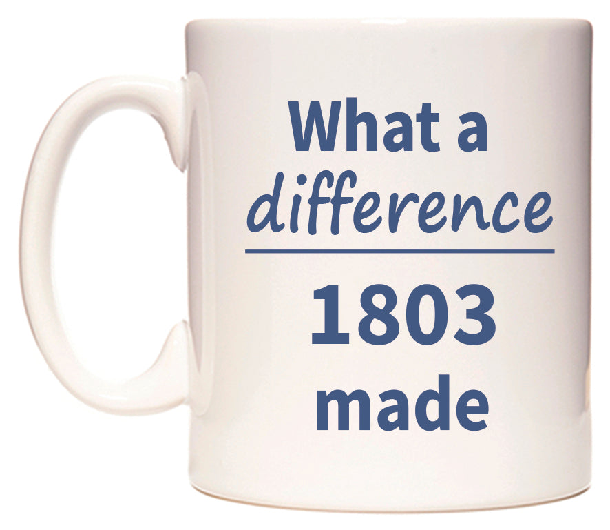 What a difference 1803 made Mug