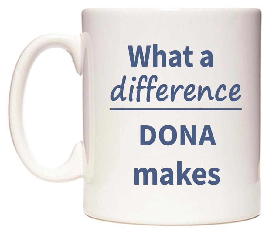 What a difference DONA makes Mug