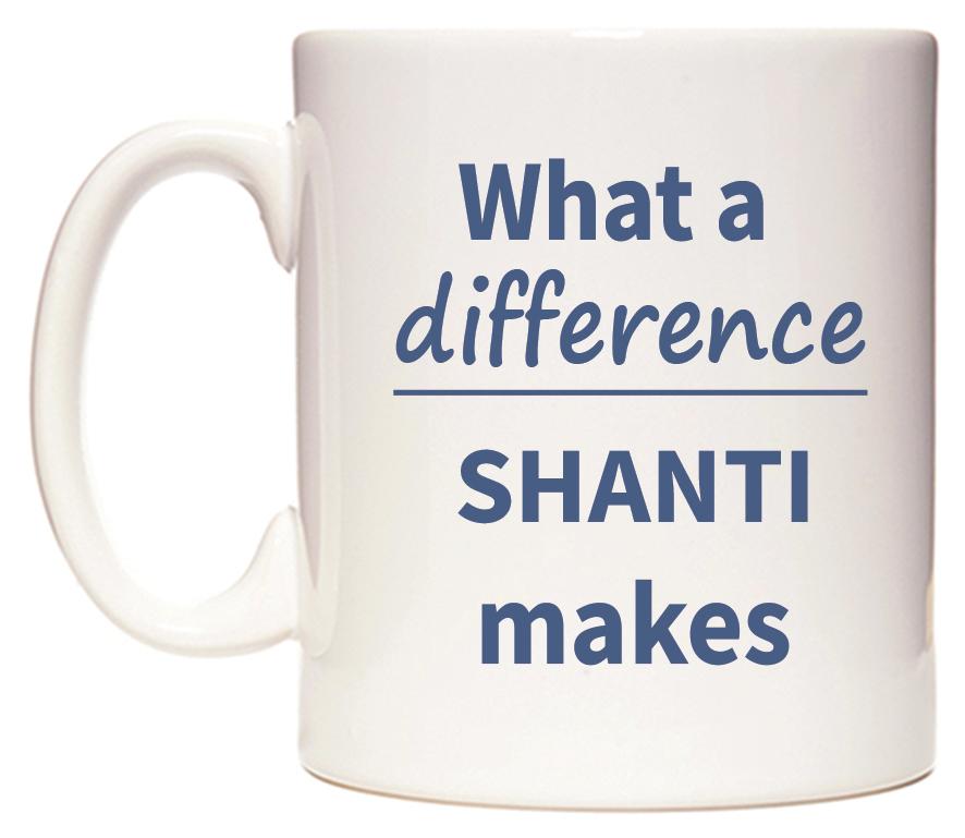 What a difference SHANTI makes Mug