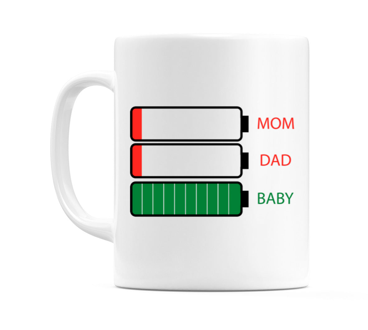 Mom Dad Baby Battery Level Mug
