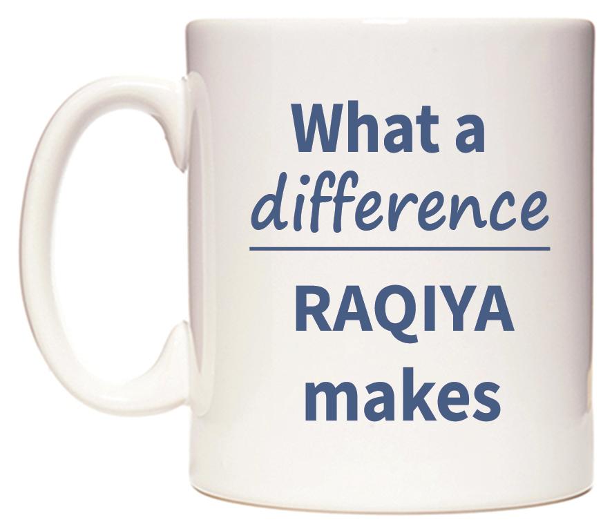 What a difference RAQIYA makes Mug