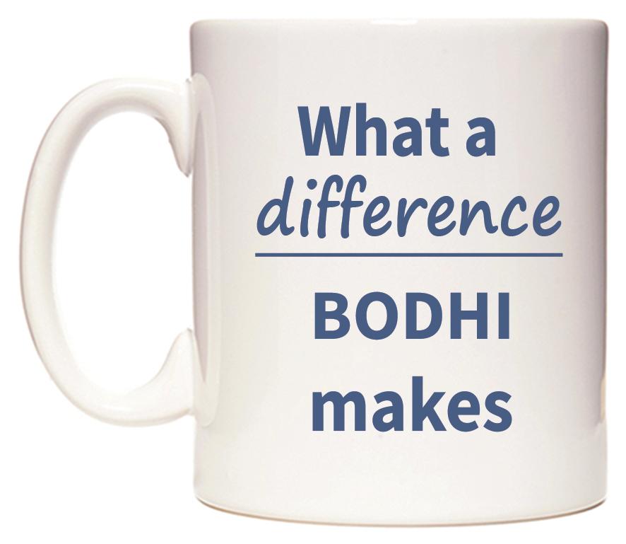 What a difference BODHI makes Mug