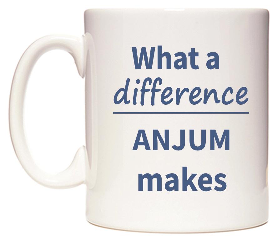 What a difference ANJUM makes Mug