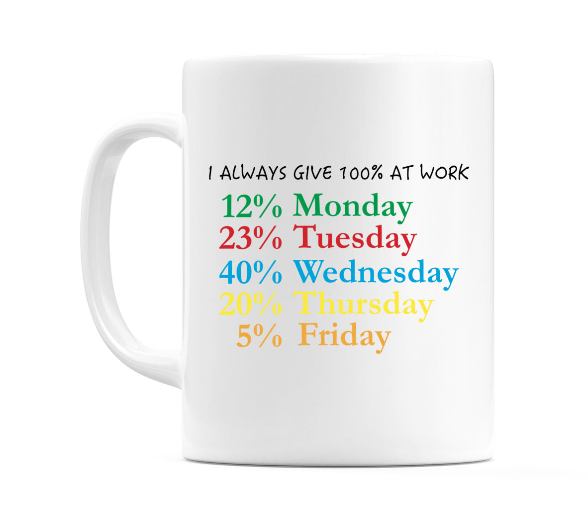 I Always Give 100% At Work Mug