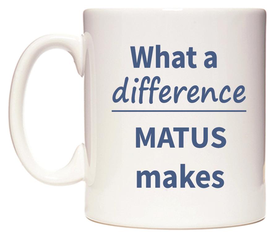 What a difference MATUS makes Mug