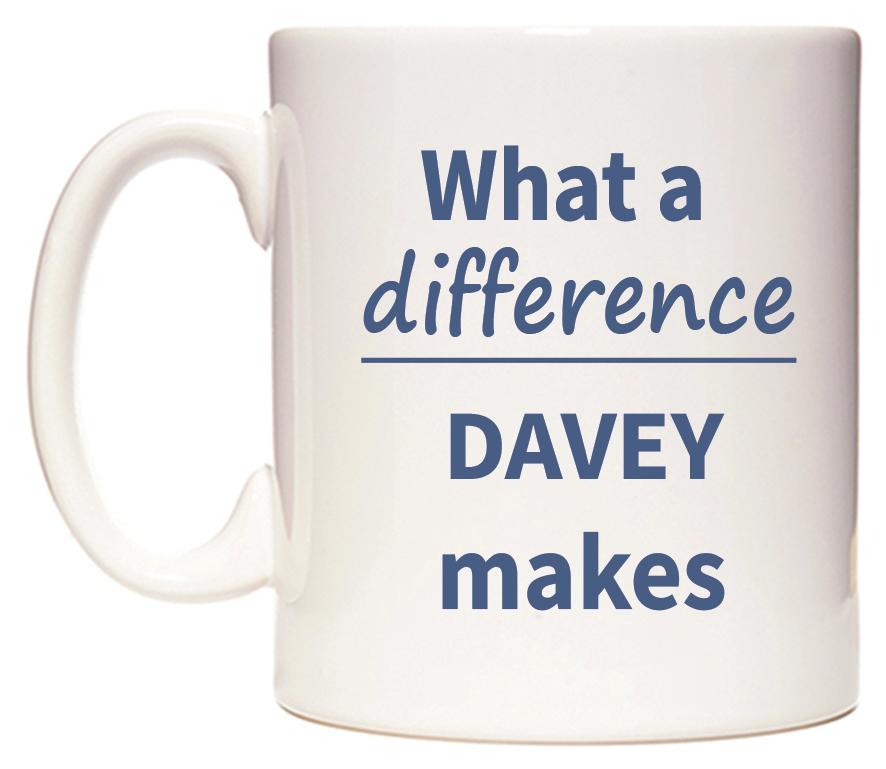 What a difference DAVEY makes Mug