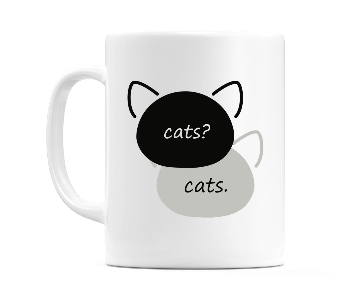 cats? cats. Mug