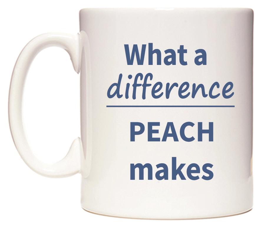 What a difference PEACH makes Mug