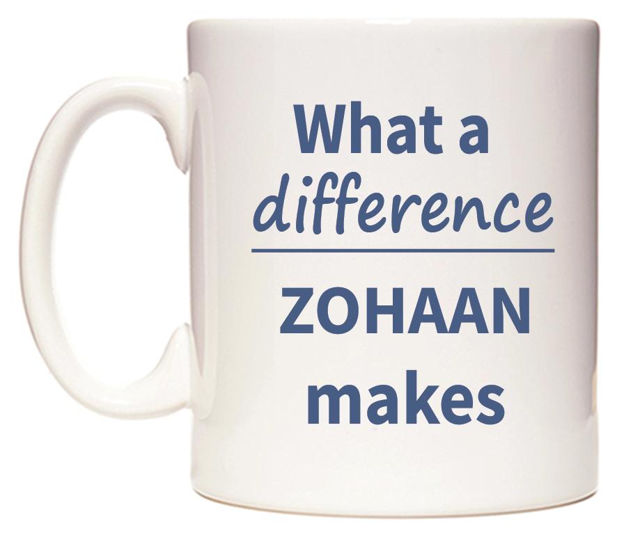 What a difference ZOHAAN makes Mug