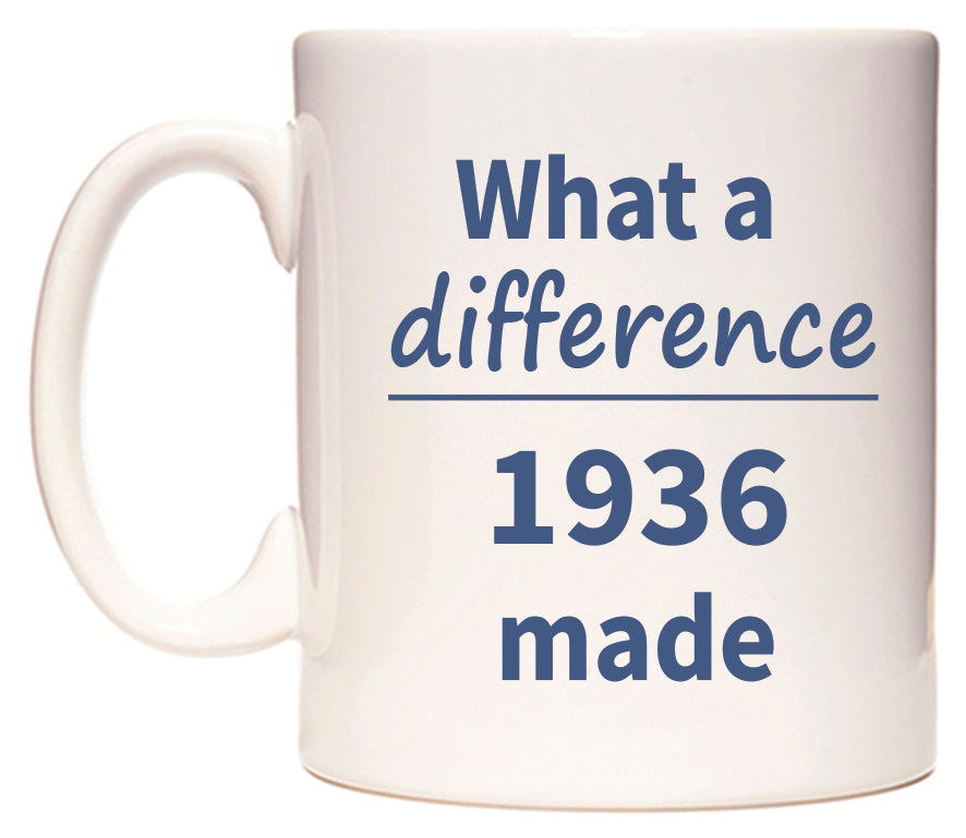 What a difference 1936 made Mug