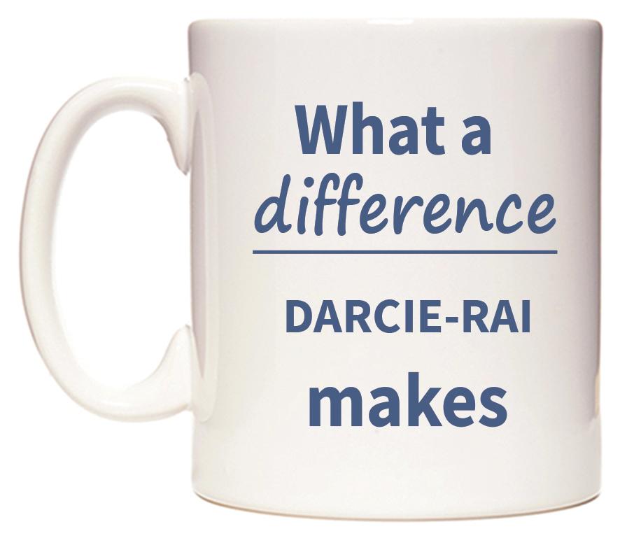 What a difference DARCIE-RAI makes Mug