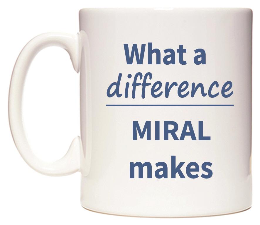 What a difference MIRAL makes Mug
