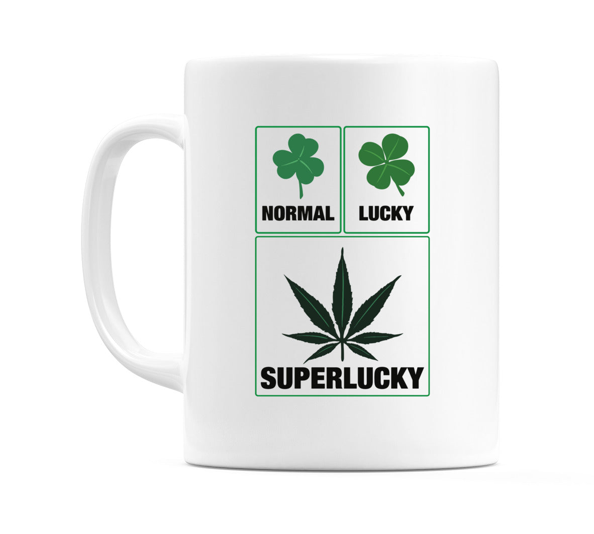Normal Lucky Superlucky Mug