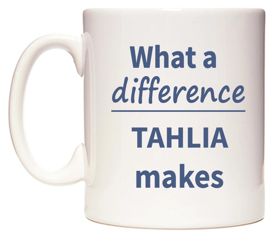 What a difference TAHLIA makes Mug