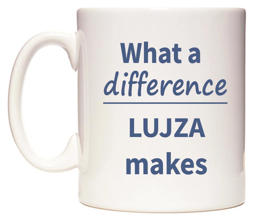 What a difference LUJZA makes Mug