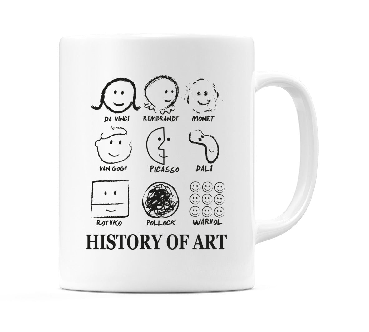 History Of Art Mug
