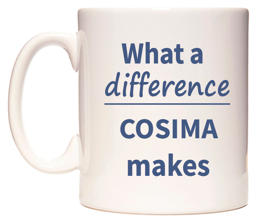 What a difference COSIMA makes Mug