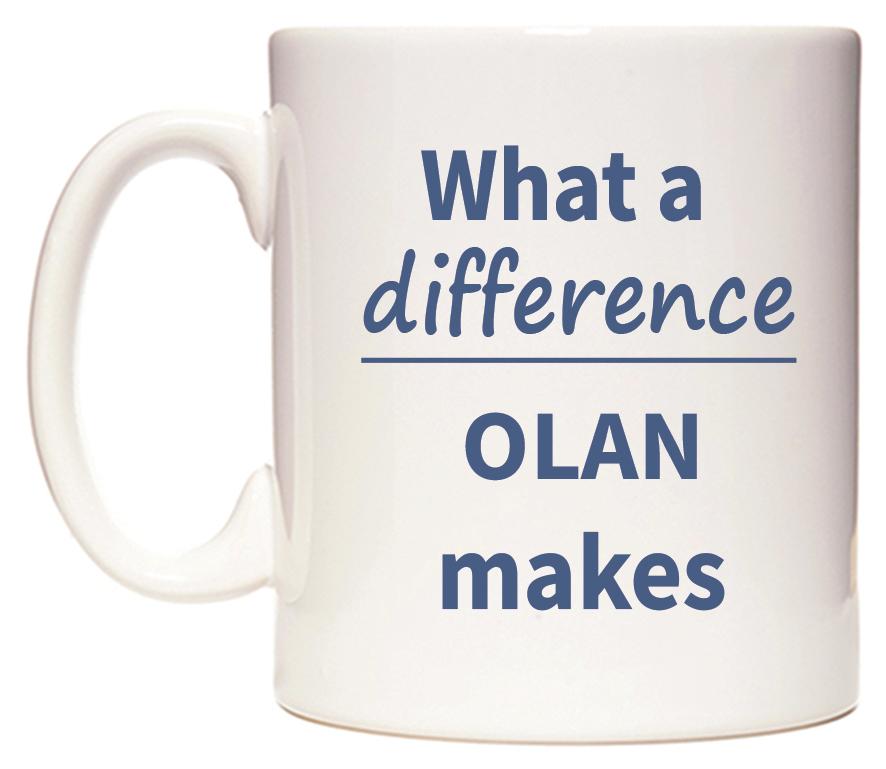 What a difference OLAN makes Mug