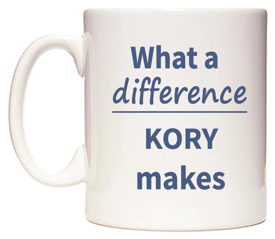 What a difference KORY makes Mug